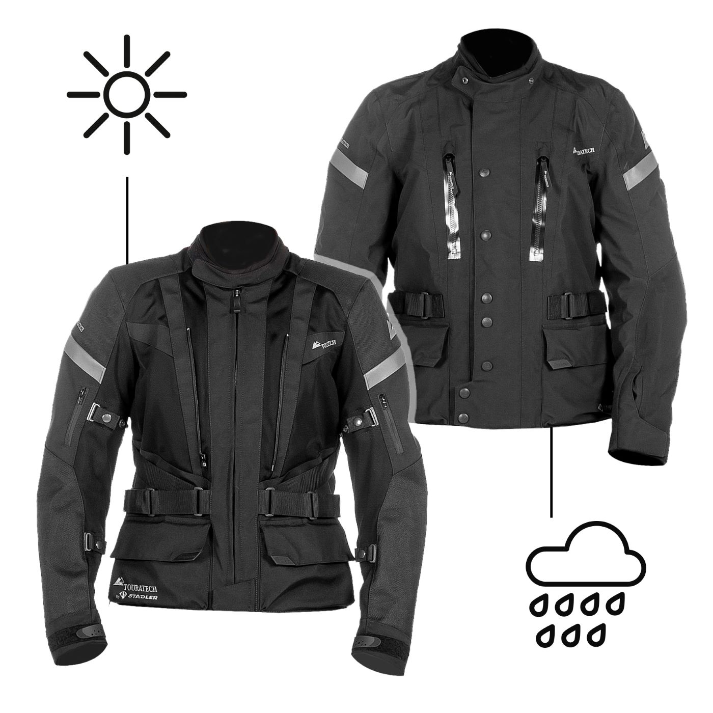 Compañero Worldtrack, Jacke Herren