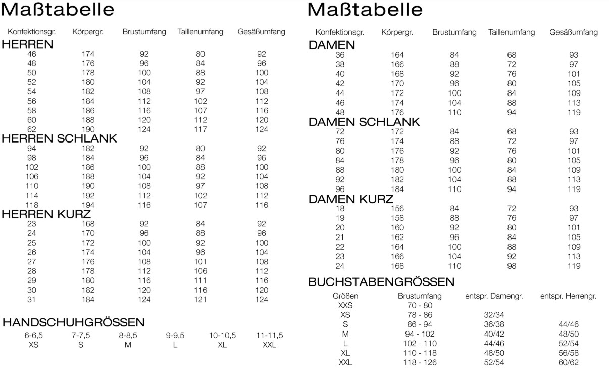 Stadler Bekleidung die richtige Größe finden