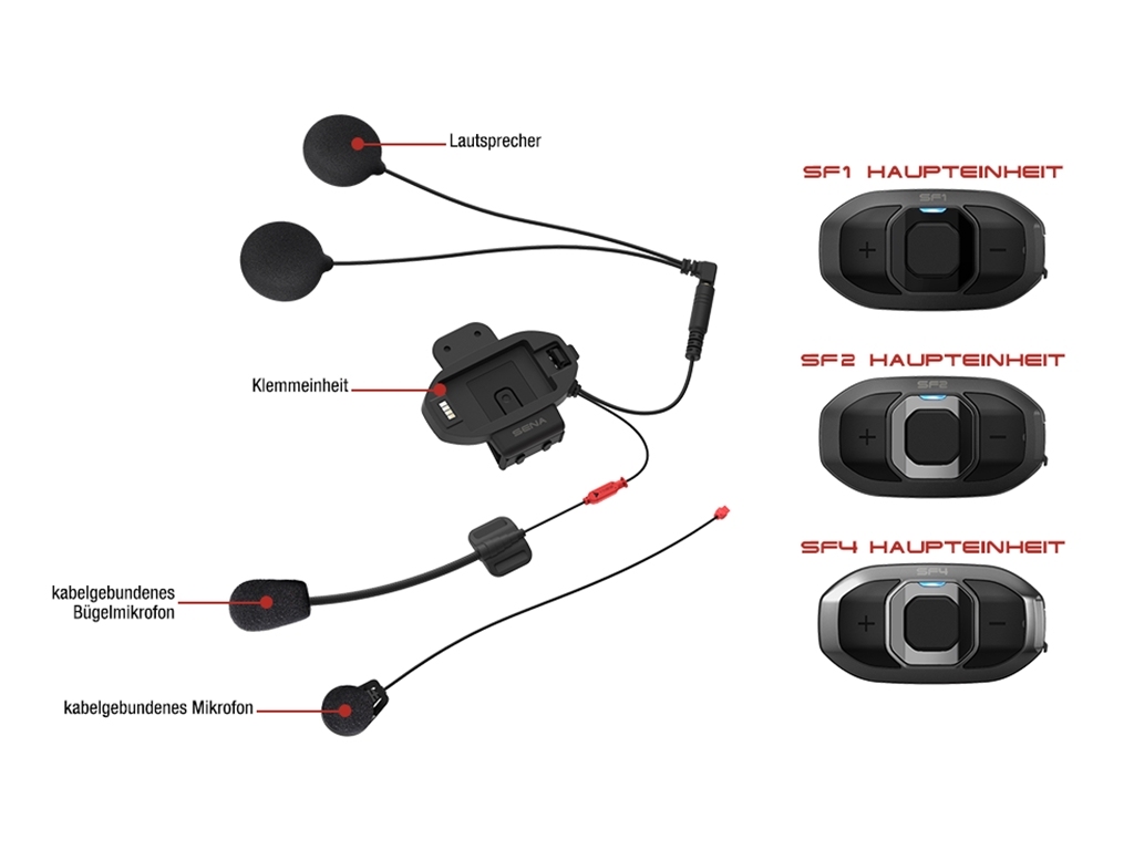 SENA SF2 Kommunikationssystem