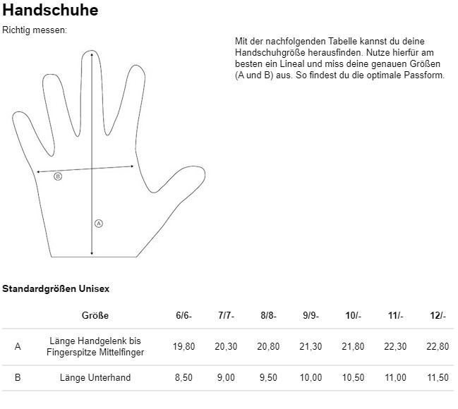 BMW Handschuhe Bekleidung die richtige Größe finden